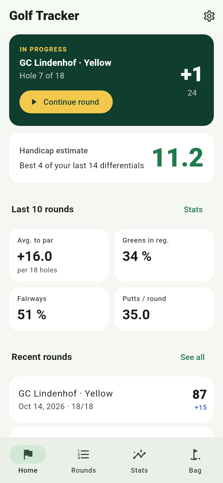 Home screen with the round in progress, the handicap estimate 10.8 and averages of the last ten rounds